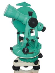 Surveying Instruments Manufacturers